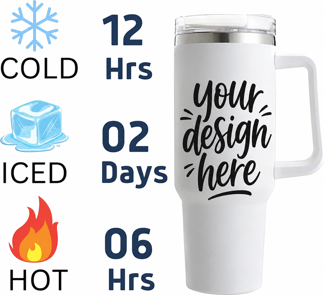 Custom Tumblers (20oz , 40oz)