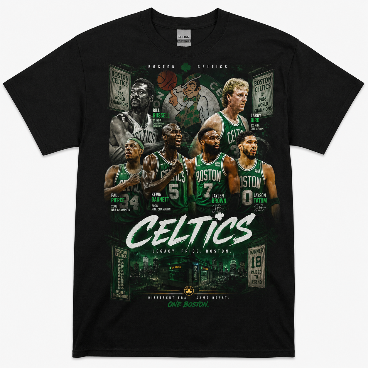 Boston Celtics (Different Era,  Same Heart)￼￼